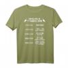 Stundenlohn Maurer T-Shirt  Humorvolles Berufsmotiv für Maurer und Bauarbeiter