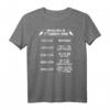 Stundenlohn Maurer T-Shirt  Humorvolles Berufsmotiv für Maurer und Bauarbeiter
