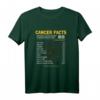 Krebs Sternzeichen Fakten T-Shirt - Lustiges Horoskop, Astrologie & Geschenk für Geburtstage, Jubiläen & Freunde