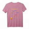 Sonnensystem T-Shirt  Perfektes Geschenk für Space Geeks, Astronomie- und Wissenschaftsfans