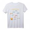 Sonnensystem T-Shirt  Perfektes Geschenk für Space Geeks, Astronomie- und Wissenschaftsfans