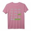 Think Different Elektroauto T-Shirt mit Klimaschutz-Spruch  Geschenkidee für E-Auto und Plug-In Hybrid Fahrer zu Weihnachten oder Geburtstag