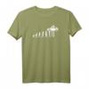 Evolution KFZ-Mechaniker Geschenk T-Shirt für Automechaniker & Schrauber  Lustiges Werkstatt-Shirt für Oldtimer-Fans und Hobby-Mechaniker