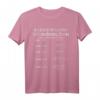 Baggerfahrer Männer T-Shirt  Lustiges Geschenk für Baggerführer, Bauarbeiter & Tiefbauer mit humorvollem Spruch