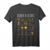 Frauen In der Wissenschaft T-Shirt  Humorvolles Science Shirt für Damen, perfekte Geschenkidee für Wissenschaftsbegeisterte Frauen