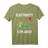 Lustiges Elektriker T-Shirt mit Ohm, Volt & Ampere - Perfektes Geschenk für Elektriker, Physik- und Technikbegeisterte zu Weihnachten & Urlaub