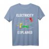 Lustiges Elektriker T-Shirt mit Ohm, Volt & Ampere - Perfektes Geschenk für Elektriker, Physik- und Technikbegeisterte zu Weihnachten & Urlaub