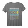 Landmaschinenmechaniker T-Shirt - Lustiges Geschenk für Landmaschinentechniker & Handwerker im Landmaschinenbau