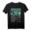 Landmaschinenmechaniker Shirt - Lustiges Geschenk für Landwirte, Mechaniker & Opa zum Geburtstag oder Weihnachten