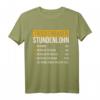 Trockenbauer T-Shirt mit Spruch - Lustiges Design für Bauarbeiter & Handwerker im Trockenbau