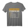 Trockenbauer T-Shirt mit Spruch - Lustiges Design für Bauarbeiter & Handwerker im Trockenbau