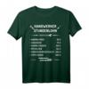 Lustiges Handwerker Stundenlohn Motiv T-Shirt für Männer  Perfektes Geburtstags- und Vatertagsgeschenk für Bauarbeiter, Mechaniker, Elektriker & Hobby-Handwerker