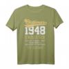 76. Geburtstag T-Shirt Vintage Oldtimer 1948 - Einzigartiges Geschenk für Männer und Frauen zum 76. Jubiläum