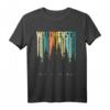 DER WALDMENSCH IM WALD T-Shirt  Geschenkidee für Waldarbeiter, Holzfäller & Forstprofis zum Geburtstag, Weihnachten & Jubiläum