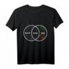 Physik T-Shirt für Nerds und Wissenschaftler - Perfektes Geschenk für Physiker, Lehrer & Naturwissenschafts-Fans zu Weihnachten & Geburtstagen