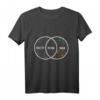 Physik T-Shirt für Nerds und Wissenschaftler - Perfektes Geschenk für Physiker, Lehrer & Naturwissenschafts-Fans zu Weihnachten & Geburtstagen