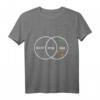 Physik T-Shirt für Nerds und Wissenschaftler - Perfektes Geschenk für Physiker, Lehrer & Naturwissenschafts-Fans zu Weihnachten & Geburtstagen