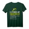 6 Abschnitte Debugging Computer Programmierer Coding T-Shirt  Lustiges Entwickler-Shirt für Informatiker, Nerds & Geeks als Geschenk