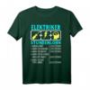 Elektriker Shirt Stundenlohn - Lustiges Geschenk für Elektroniker, Elektroberufe & Elektrotechnik Fans zu Geburtstag & Weihnachten