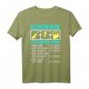 Elektriker Shirt Stundenlohn - Lustiges Geschenk für Elektroniker, Elektroberufe & Elektrotechnik Fans zu Geburtstag & Weihnachten