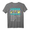 Elektriker Shirt Stundenlohn - Lustiges Geschenk für Elektroniker, Elektroberufe & Elektrotechnik Fans zu Geburtstag & Weihnachten
