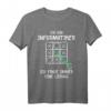 Ich bin Informatiker Lösung Spruch T-Shirt  Lustiges Geschenk für Softwareentwickler, Nerds & Programmierer zu Geburtstag & Weihnachten
