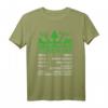 Gärtner Stundenlohn T-Shirt  Lustiges Gartenbau Design für Hobbygärtner, Landschaftsgärtner und Gartenliebhaber als Geschenk