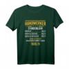 Handwerker Stundenlohn Spruch T-Shirt  Lustiges Arbeitsshirt für Heimwerker, Meister & Kollegen auf der Baustelle