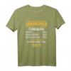 Handwerker Stundenlohn Spruch T-Shirt  Lustiges Arbeitsshirt für Heimwerker, Meister & Kollegen auf der Baustelle