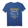 Handwerker Stundenlohn Spruch T-Shirt  Lustiges Arbeitsshirt für Heimwerker, Meister & Kollegen auf der Baustelle