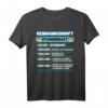 Lustiges Spruch T-Shirt für Reinigungskraft & Handwerker  Humorvolles Geschenk für Meister, Lehrling & Azubi zu Weihnachten, Vatertag & Geburtstag
