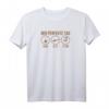 Der perfekte Tag Axt Spruch T-Shirt für Holzfäller, Förster & Waldarbeiter  Lustige Wald- und Holzfäller Berufskleidung