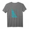 Ich bin Systemrelevant - Lustiges Softwareentwickler T-Shirt für Programmierer, Webdesigner & Nerds als Geschenk zum Geburtstag, Weihnachten oder Abschluss