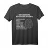 Lustiges Ingenieur T-Shirt mit Spruch - Geschenk für Maschinenbau, Elektrotechnik & Bauingenieur Studenten, Männer & Frauen