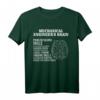 Lustiges Ingenieur T-Shirt mit Spruch - Geschenk für Maschinenbau, Elektrotechnik & Bauingenieur Studenten, Männer & Frauen