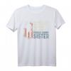Mein Bruder Mein Soldat Hero Stolze Armee Schwester Frauen T-Shirt - Patriotisches Geschenk für Schwestern zum 4. Juli & Unabhängigkeitstag