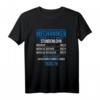 Humorvolles Mechaniker Stundenlohn T-Shirt für Kfz-Profis, Schrauber & Tuning-Enthusiasten  Perfekt für Werkstatt, Garage & Autoarbeiten