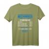 Humorvolles Mechaniker Stundenlohn T-Shirt für Kfz-Profis, Schrauber & Tuning-Enthusiasten  Perfekt für Werkstatt, Garage & Autoarbeiten