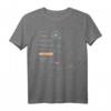 Formelsammlung T-Shirt für Atomphysiker, Teilchenphysiker & Lehrer  Geschenkidee für Wissenschaftler, Studenten & Lehrer in Physik, Chemie & Mathe