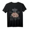 Lustiges Maurer Gehirn Geschenk für Bauarbeiter Maurerzunft T-Shirt  Perfekt für Maurer, Bauarbeiter und Handwerker