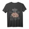 Lustiges Maurer Gehirn Geschenk für Bauarbeiter Maurerzunft T-Shirt  Perfekt für Maurer, Bauarbeiter und Handwerker