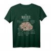 Lustiges Maurer Gehirn Geschenk für Bauarbeiter Maurerzunft T-Shirt  Perfekt für Maurer, Bauarbeiter und Handwerker
