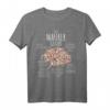Lustiges Maurer Gehirn Geschenk für Bauarbeiter Maurerzunft T-Shirt  Perfekt für Maurer, Bauarbeiter und Handwerker