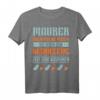 Herren Maurer Lustig Witzig Fun Funny Spruch T-Shirt  Originelle Geschenkidee für Maurer und Handwerker