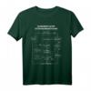 Fahrdienstleiter Eisenbahner Problemlösung - Lustiges T-Shirt für Bahnprofis, Kollegen und Eisenbahnliebhaber
