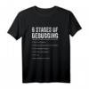 6 Stufen der Debugging Bug Codierung Computer Programmierer T-Shirt  Lustiges Entwickler-Shirt für IT-Profis, Nerds & Programmierer zum Geburtstag, Weihnachten & Vatertag