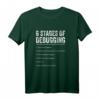 6 Stufen der Debugging Bug Codierung Computer Programmierer T-Shirt  Lustiges Entwickler-Shirt für IT-Profis, Nerds & Programmierer zum Geburtstag, Weihnachten & Vatertag