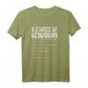 6 Stufen der Debugging Bug Codierung Computer Programmierer T-Shirt  Lustiges Entwickler-Shirt für IT-Profis, Nerds & Programmierer zum Geburtstag, Weihnachten & Vatertag