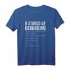 6 Stufen der Debugging Bug Codierung Computer Programmierer T-Shirt  Lustiges Entwickler-Shirt für IT-Profis, Nerds & Programmierer zum Geburtstag, Weihnachten & Vatertag
