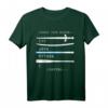 Programmieren T-Shirt - PHP, HTML, JAVA, C++ Programmiersprache Geschenk für Entwickler & IT-Profis zum Geburtstag & Weihnachten